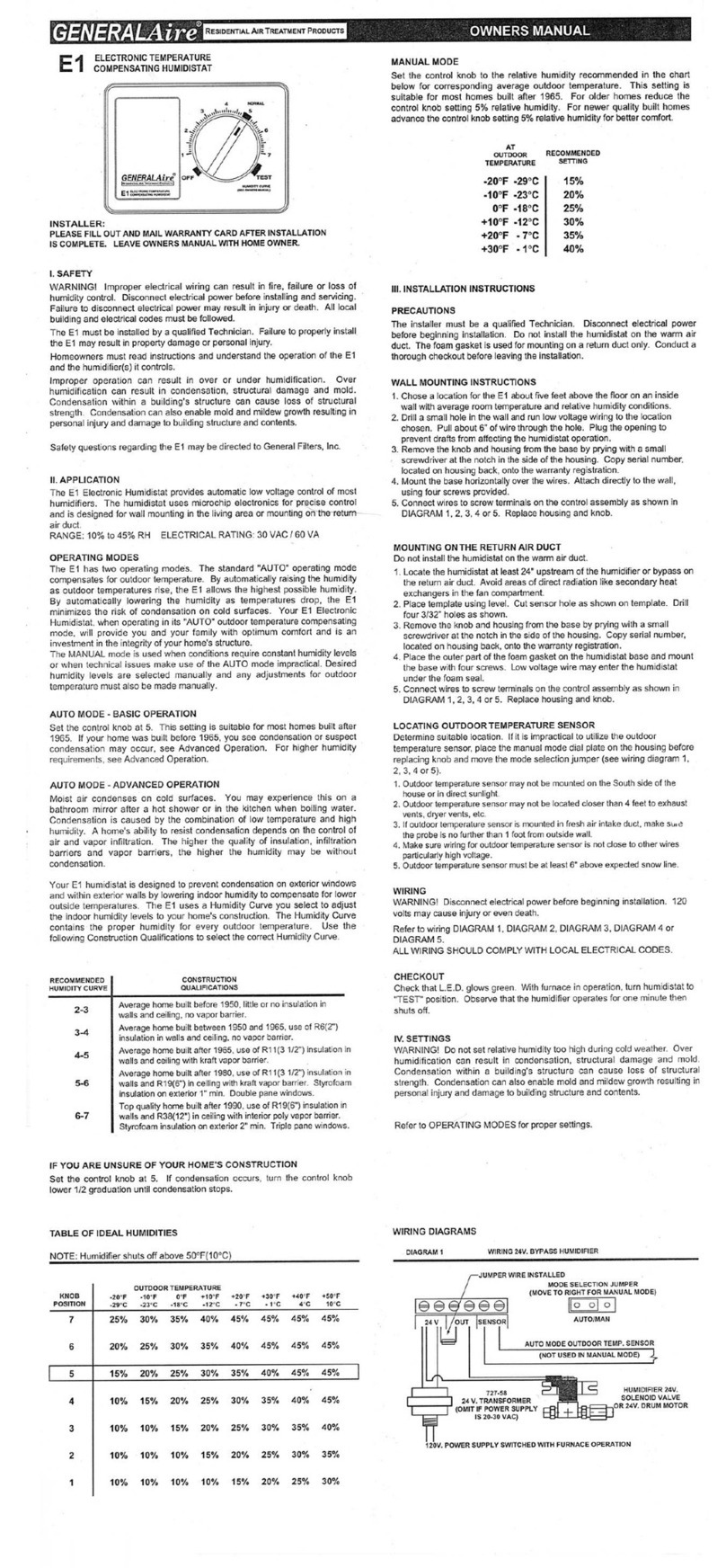 GeneralAire E1 owner's manual