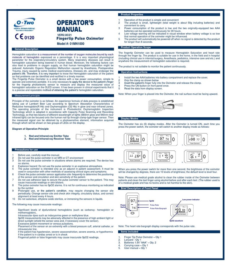 O-Two 01MN1000 Operator's manual