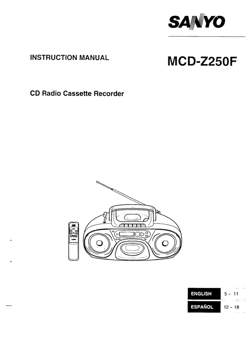 Sanyo MCD-Z250F instruction manual