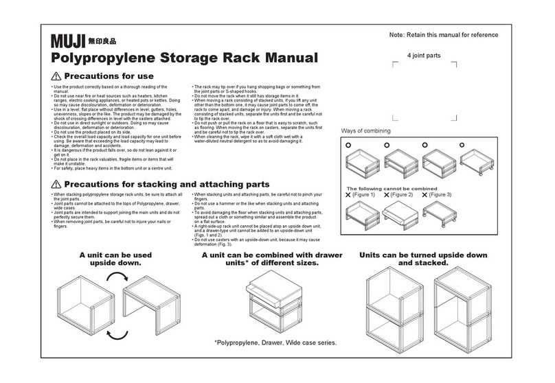 Muji PP Series manual