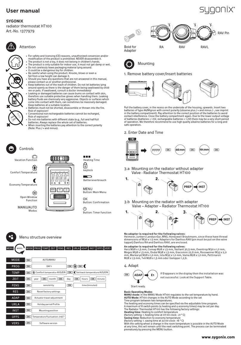 Sygonix HT100 User manual