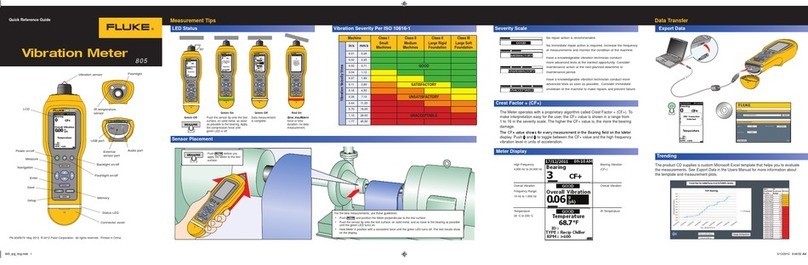 Fluke 805 User manual