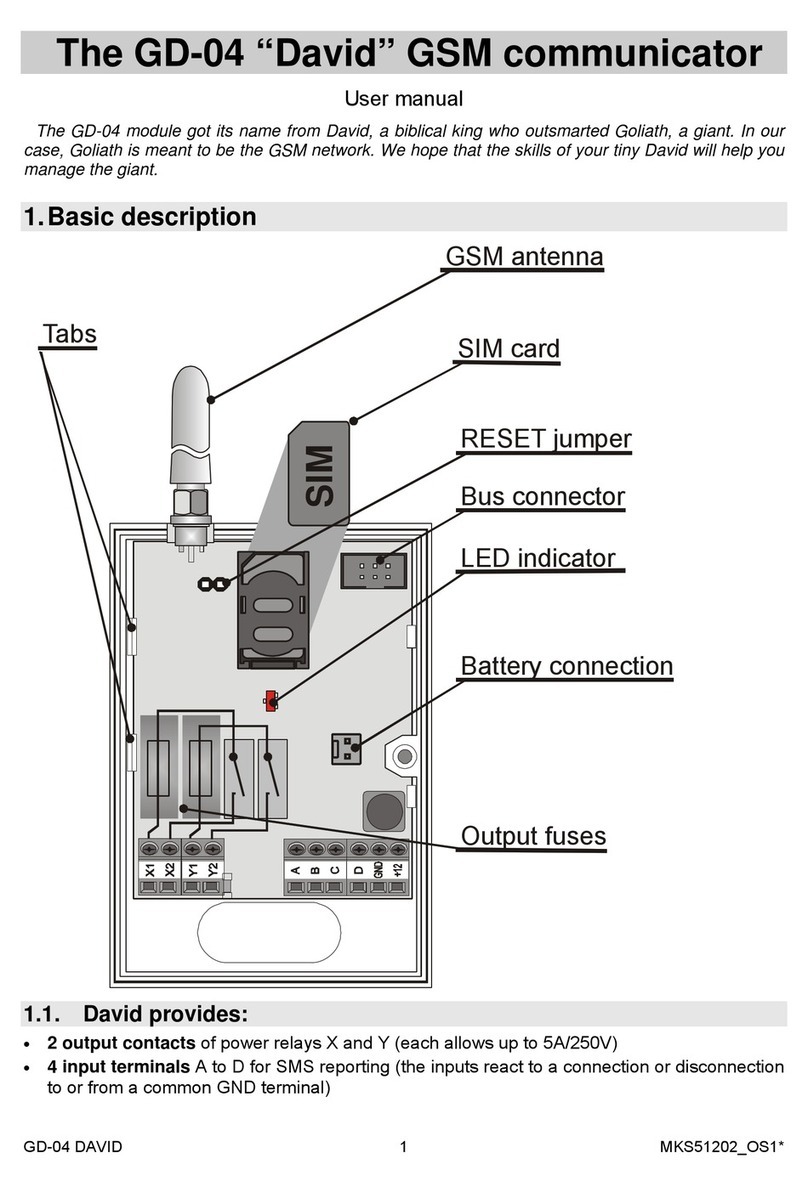 jablotron DAVID GD-04 User manual