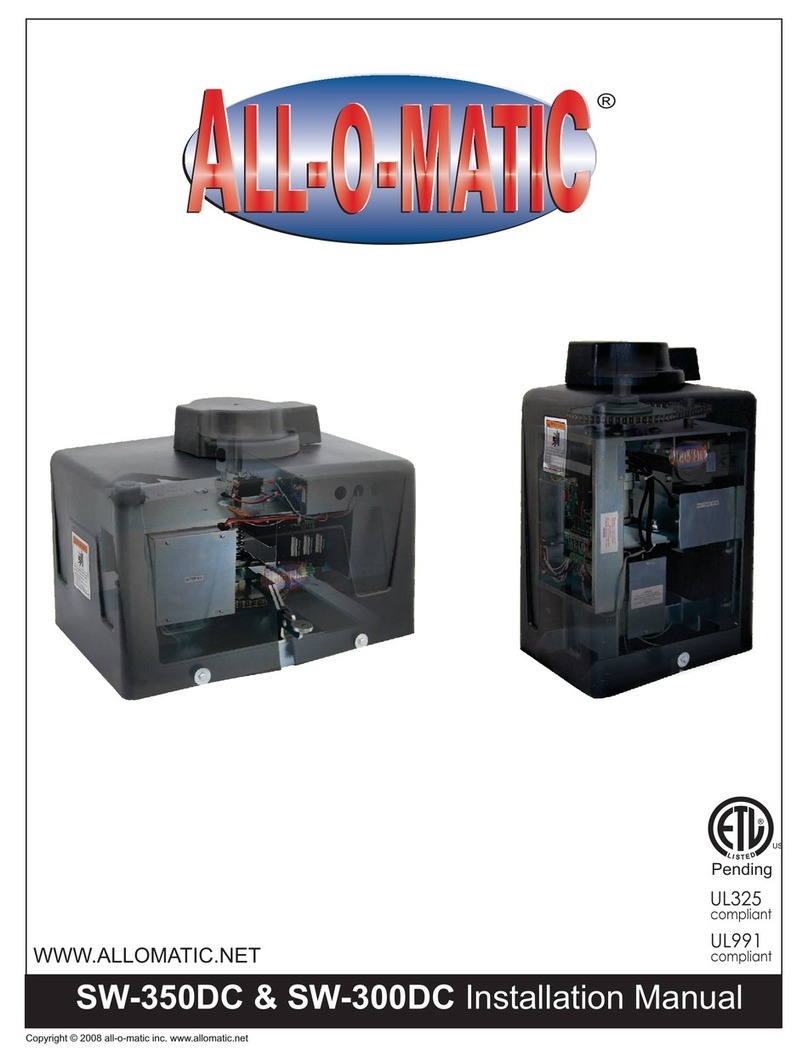 ALLOMATIC SW-350DC User manual