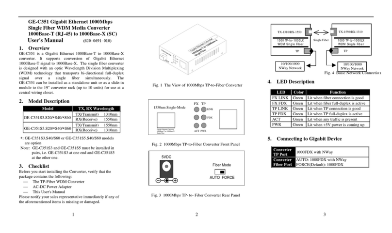 Ruby Tech GE-C351S3.S20 user manual