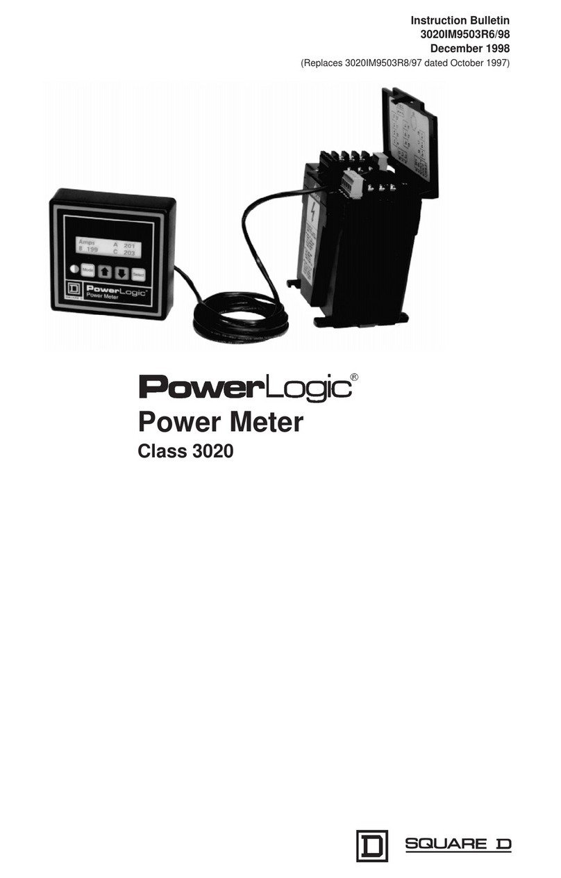 PowerLogic PM-600 User manual