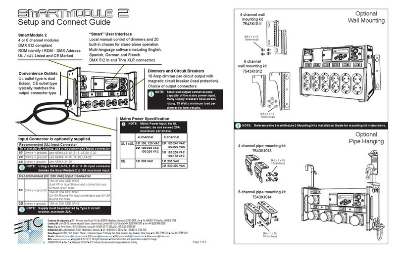 ETC SmartModule 2 Connection and setup guide