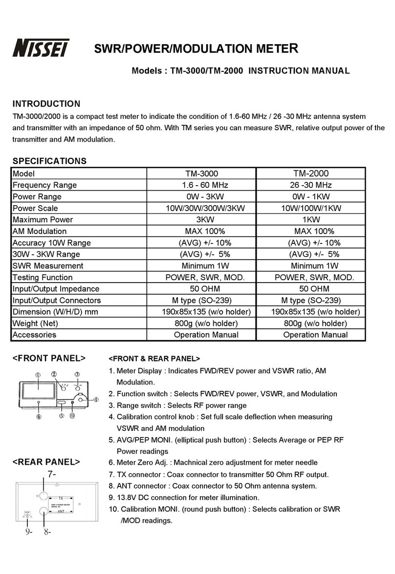 Nissei TM-3000 instruction manual