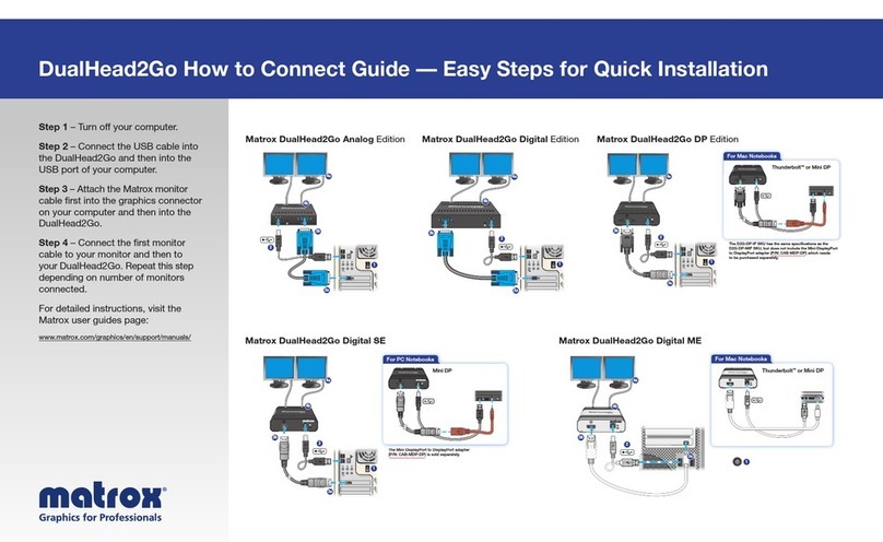 Matrox DualHead2Go Quick installation
