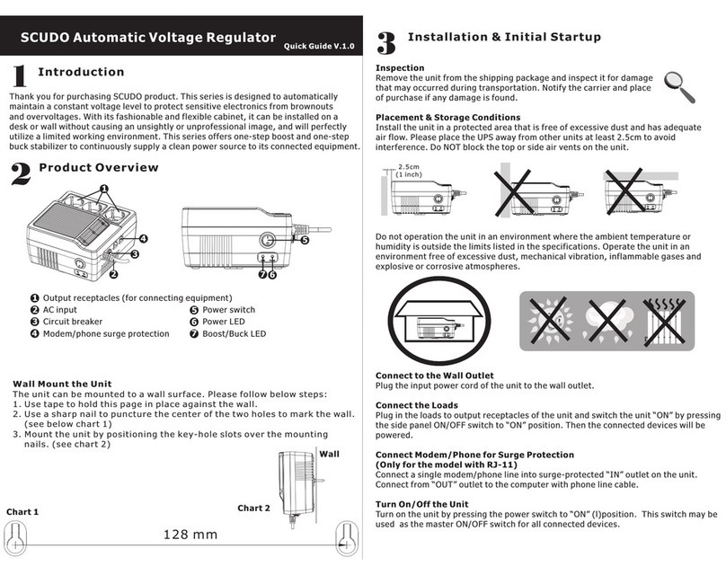 SCUDO 600 quick guide