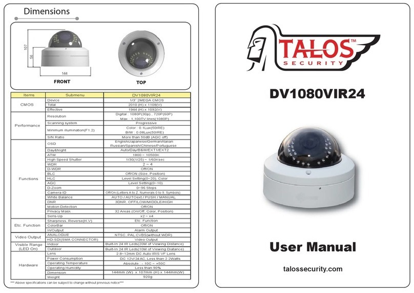 Talos Security DV1080VIR24 user manual