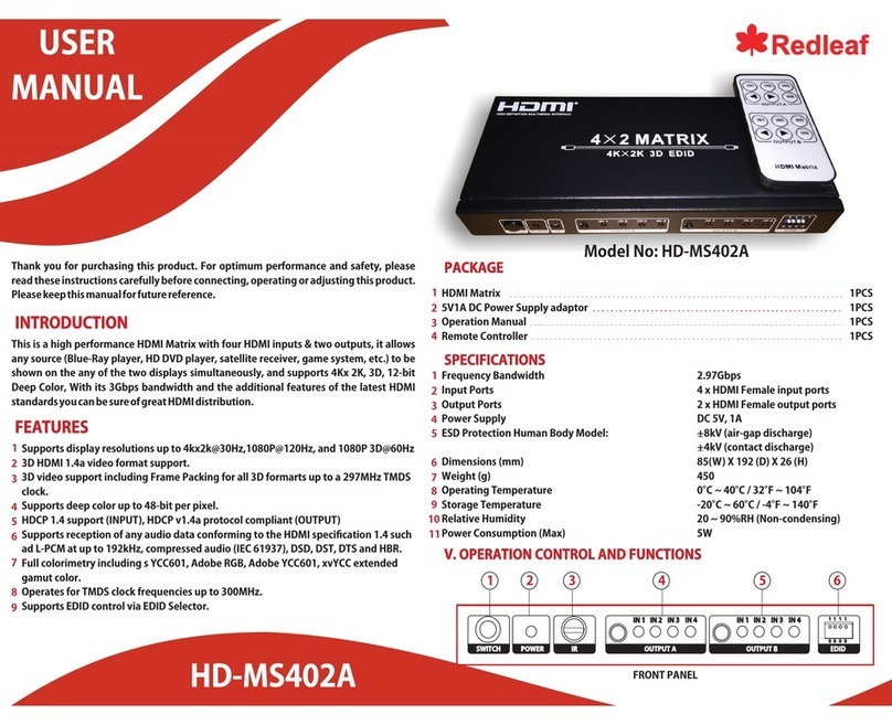 RedLeaf HD-MS402A user manual