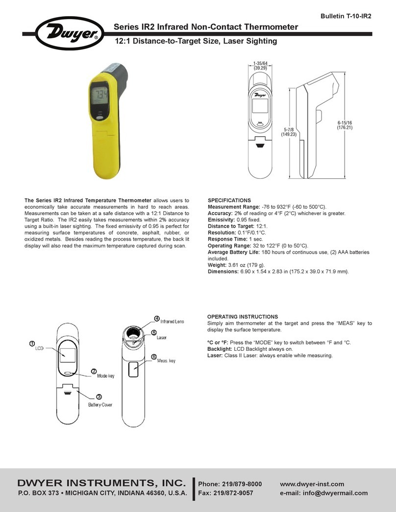 Dwyer Instruments IR2 series manual