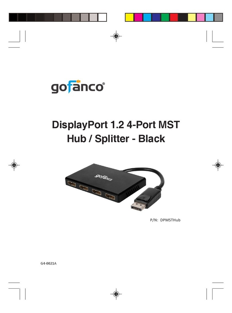gofanco DPMSTHub user manual