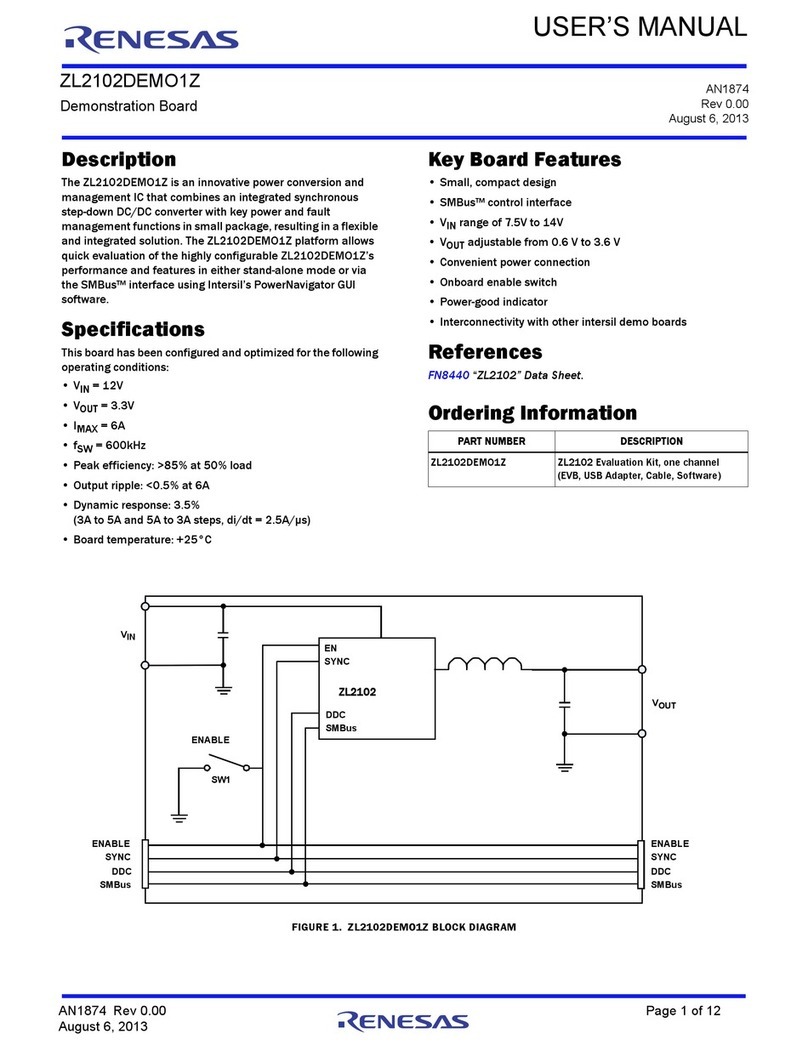 Renesas ZL2102DEMO1Z User manual