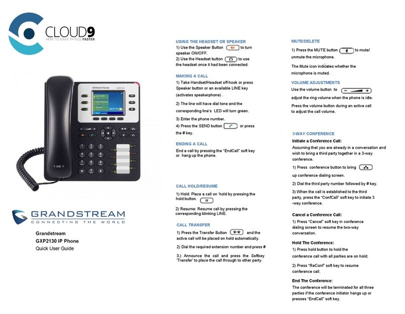grandsteram GXP2130 Quick user guide