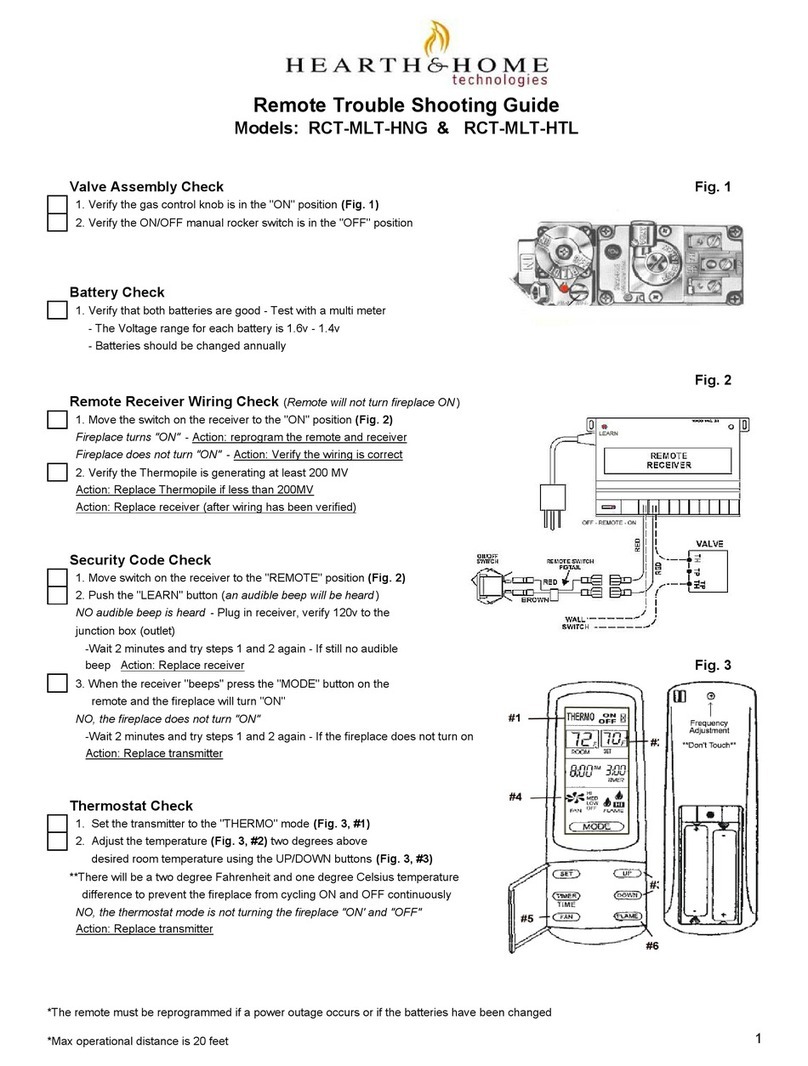 Health & Home RCT-MLT-HTL troubleshooting guide