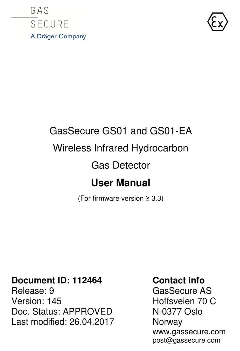 GasSecure GS01-EA user manual