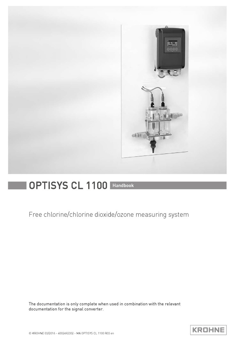 KROHNE OPTISYS CL 1100 User manual