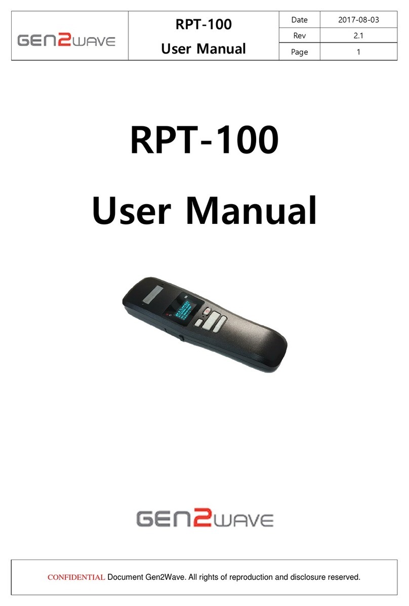 Gen2wave RPT-100 user manual