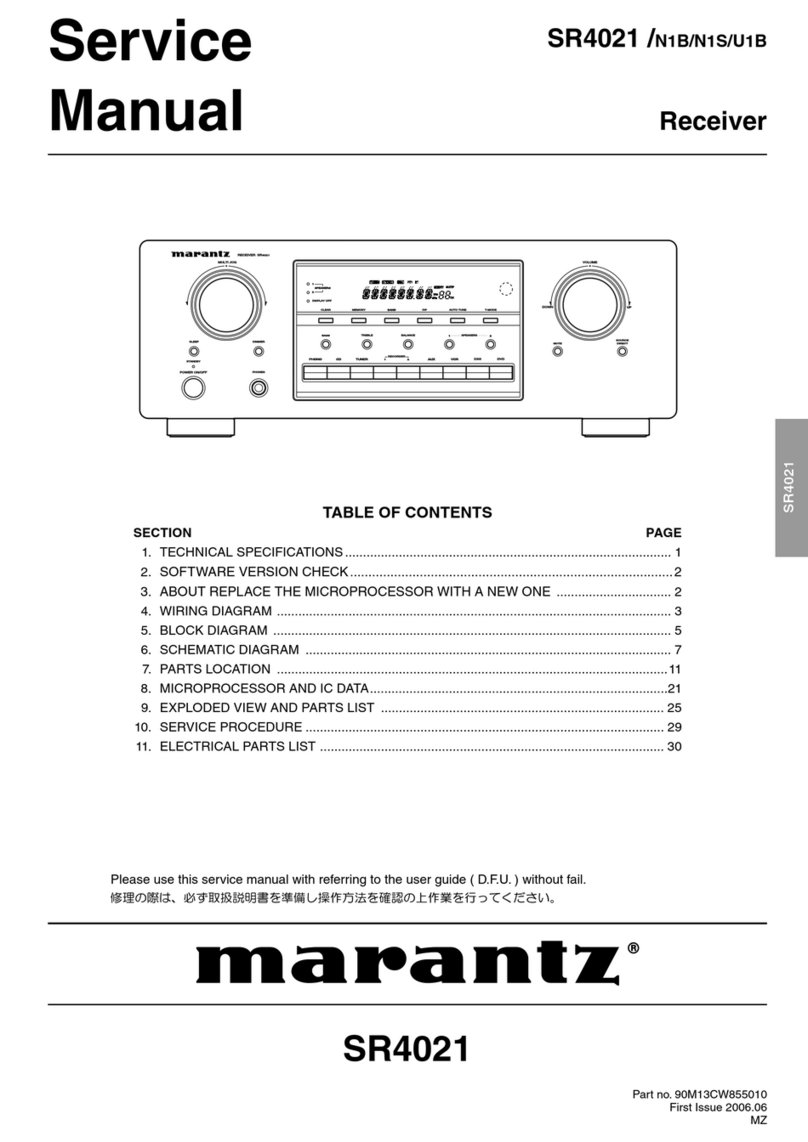 Marantz SR-4021 Service manual