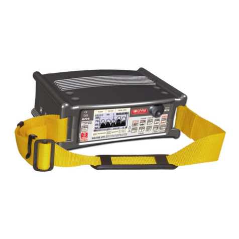 Rover Instruments MASTER STC User manual