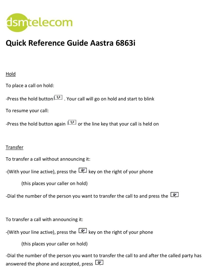Aastra 6863i Quick reference guide