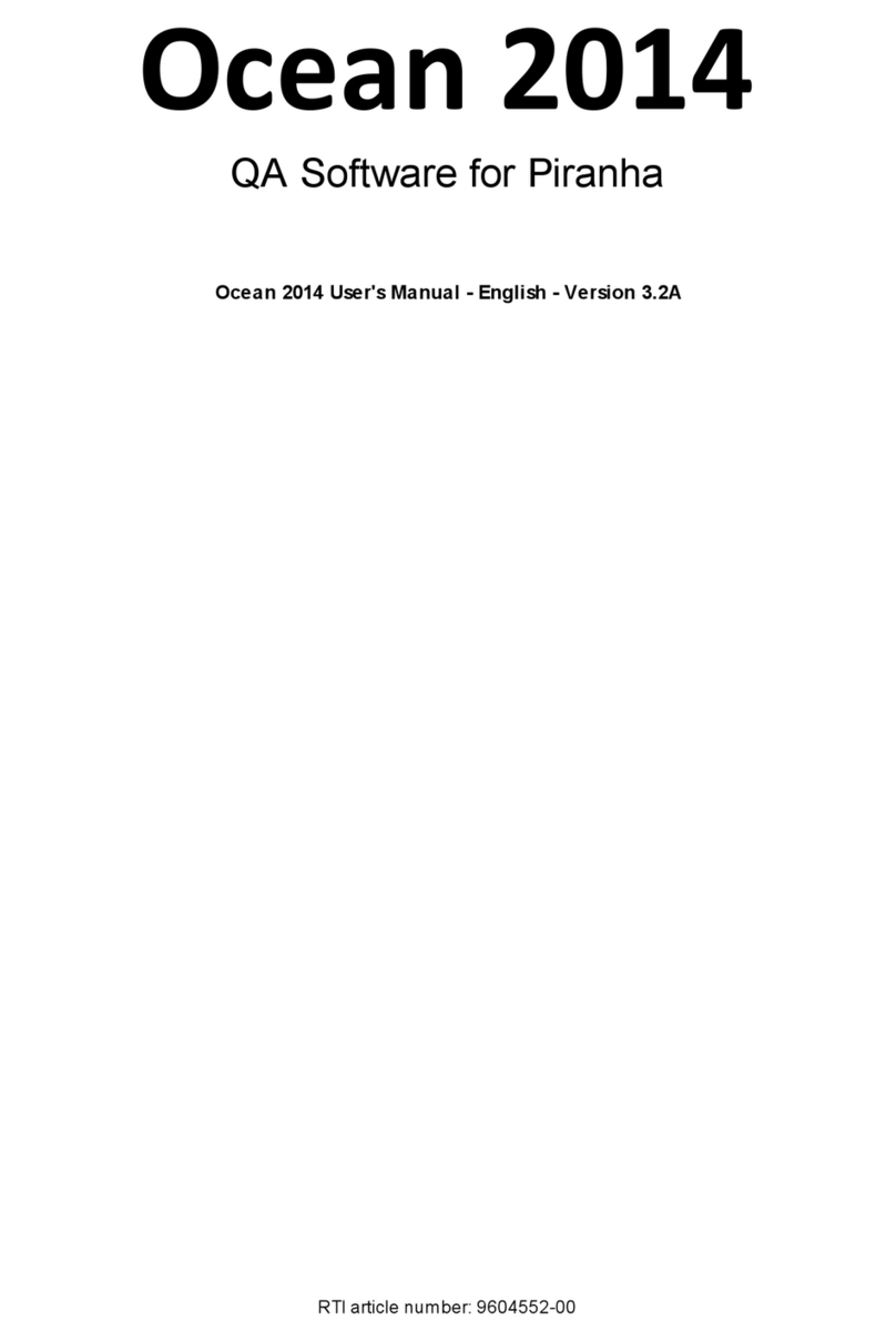 RTI Piranha User manual
