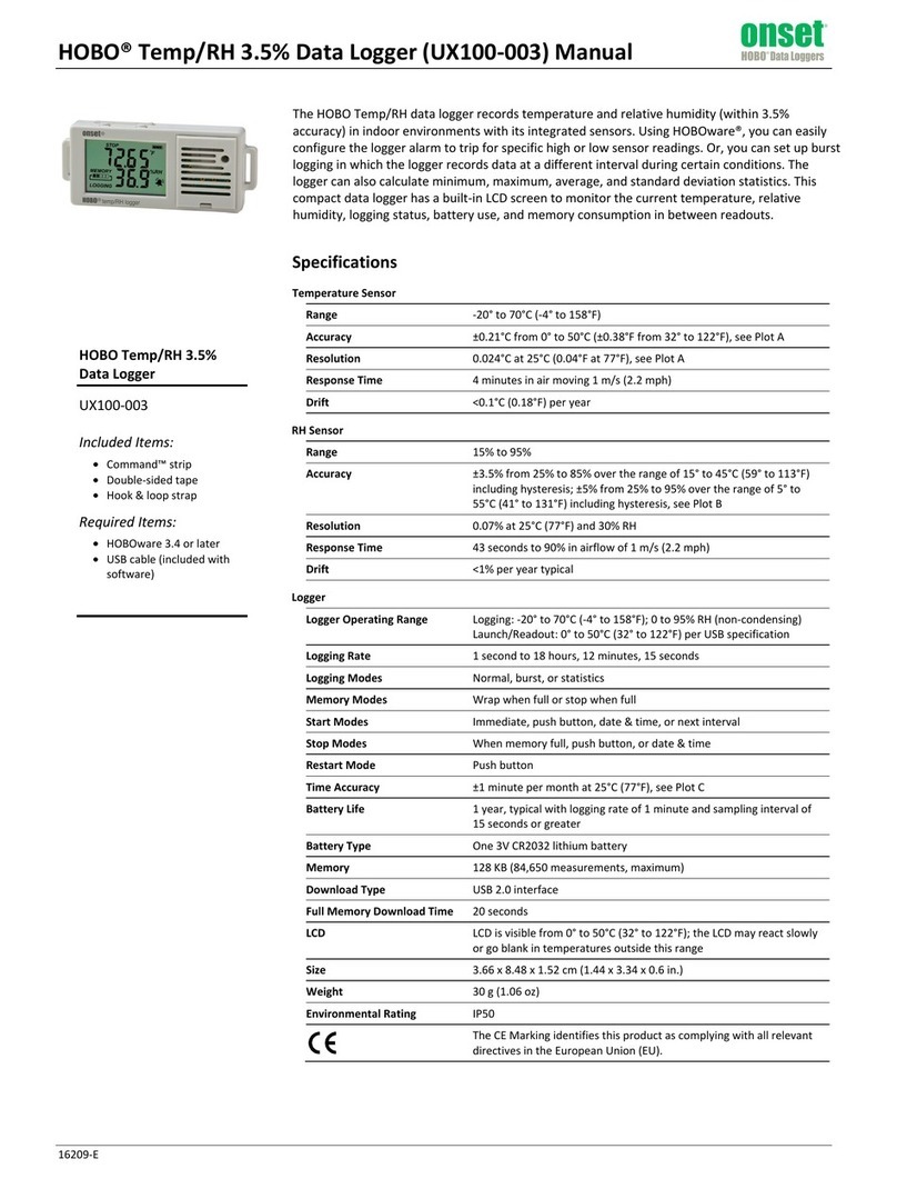 Onset HOBO UX100-003 manual