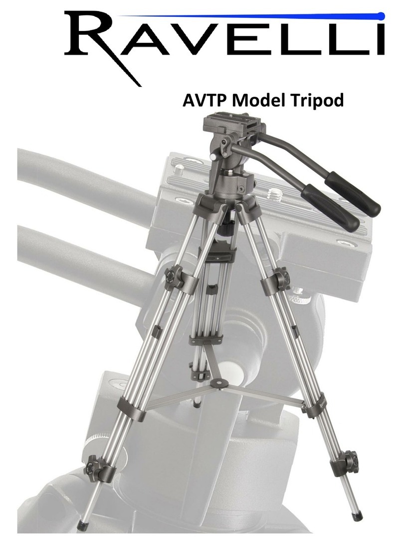 Ravelli AVTP User manual