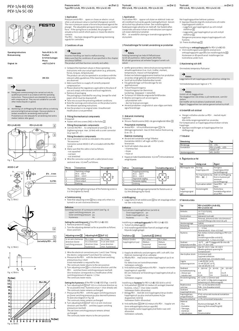 Festo PEV-1/4-B operating instructions