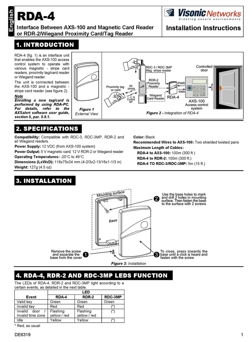 Visonic RDA-4 installation instructions