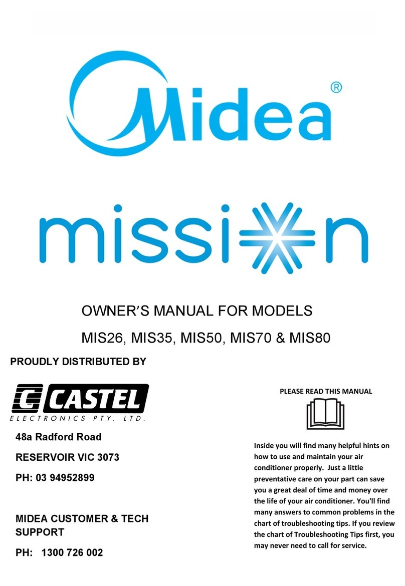 Midea MIS26 User manual Midea MIS26 User manual
