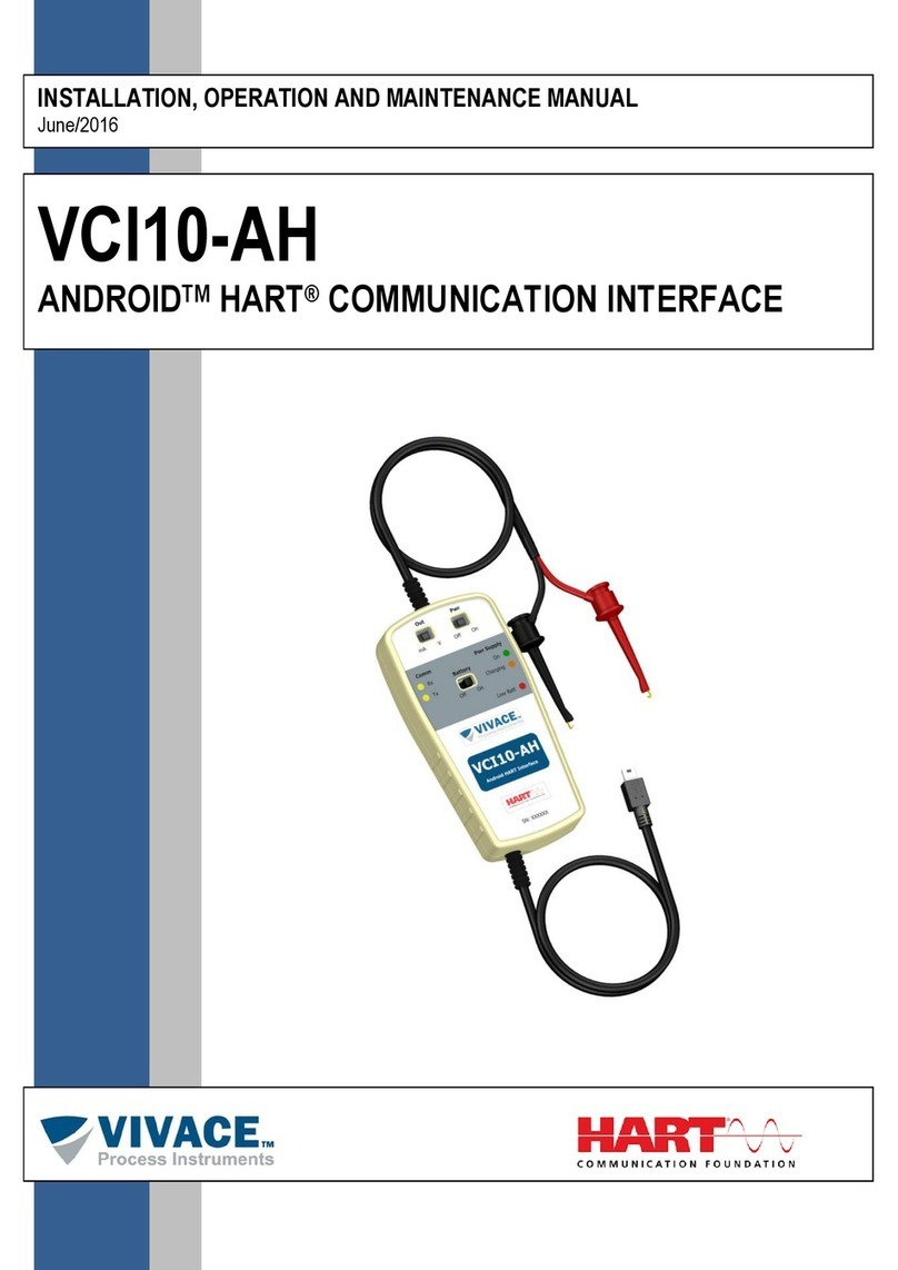 HART Vivace VCI10-AH Installation, operation and maintenance manual