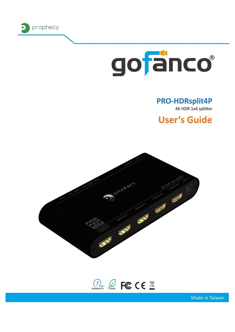 gofanco PRO-HDRsplit4P User manual