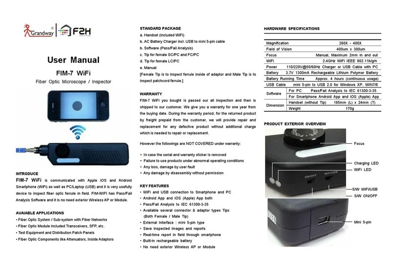Grandway FIM-7 WiFi user manual