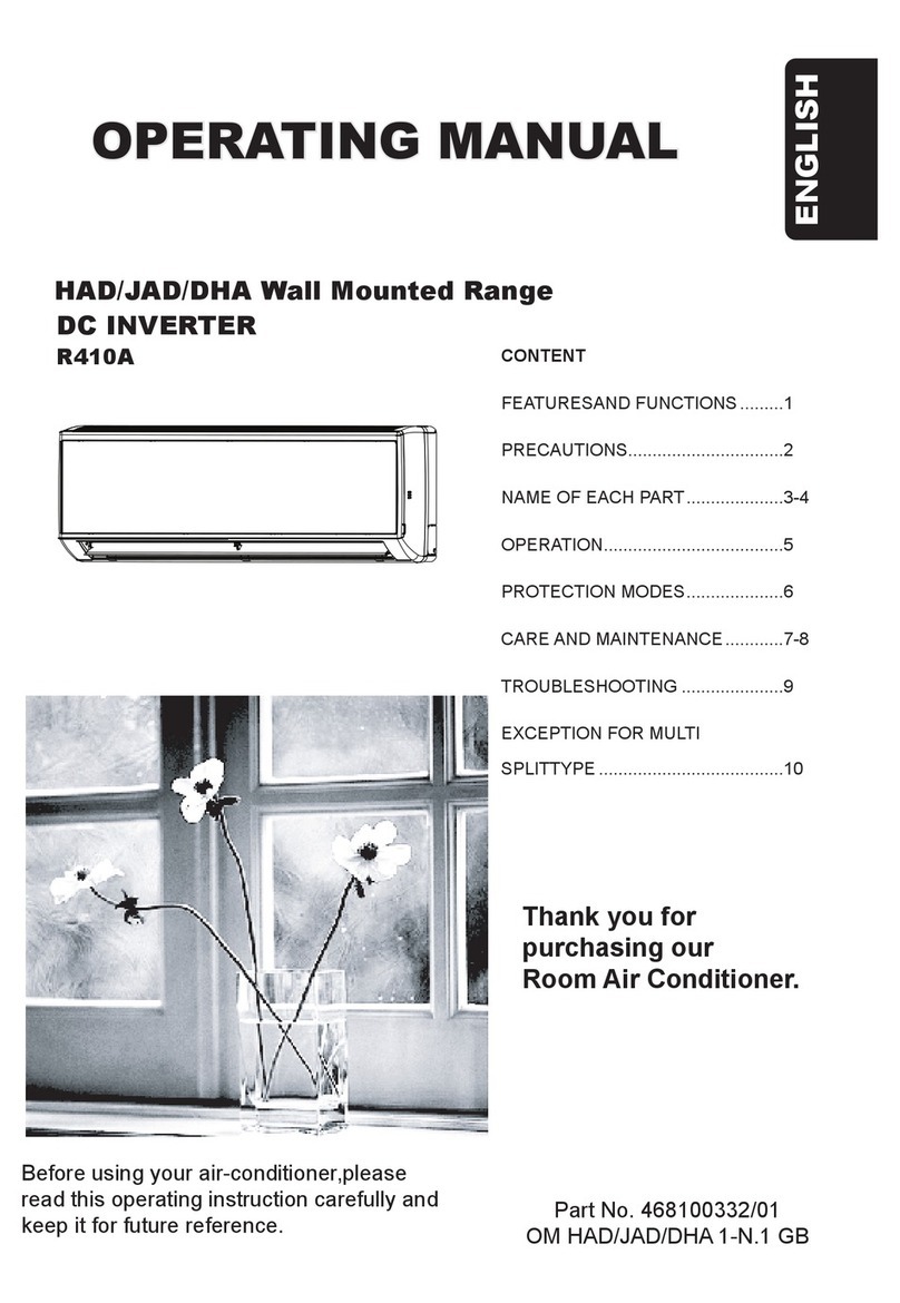 Airwell HAD series User manual