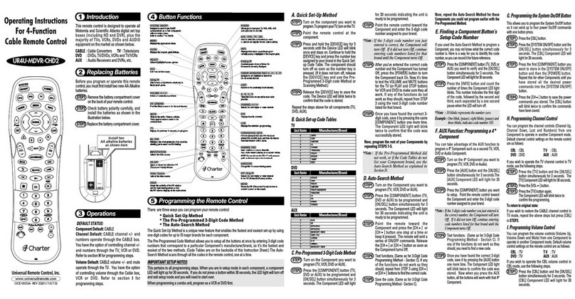 Charter UR4U-MDVR-CHD2 operating instructions