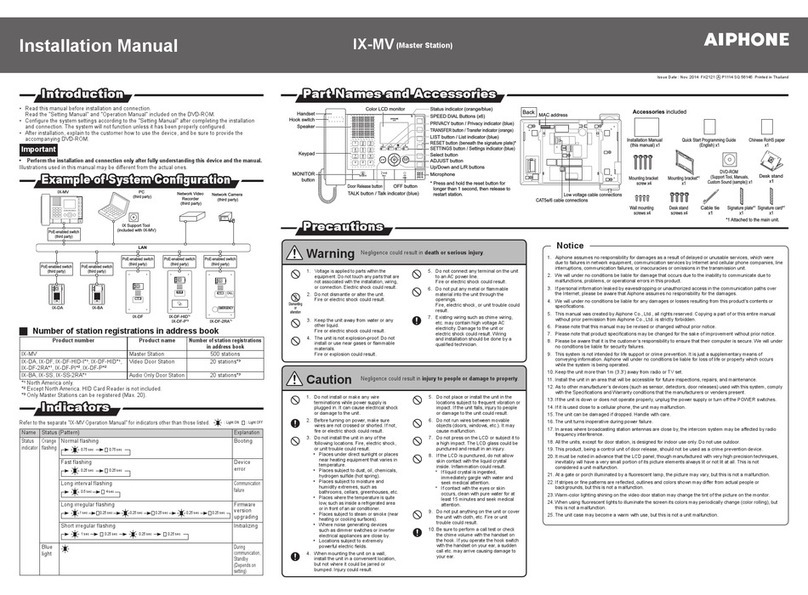 Aiphone IX-MV User manual