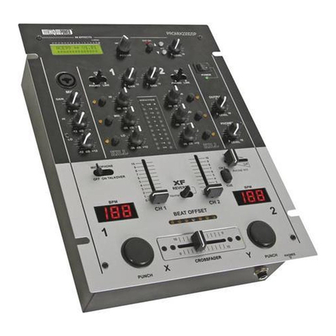HQ Power PROMIX230DSP User manual