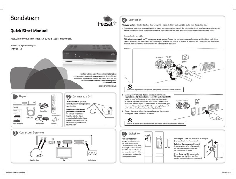 Sandstrom SHDFSAT12 Quick start manual