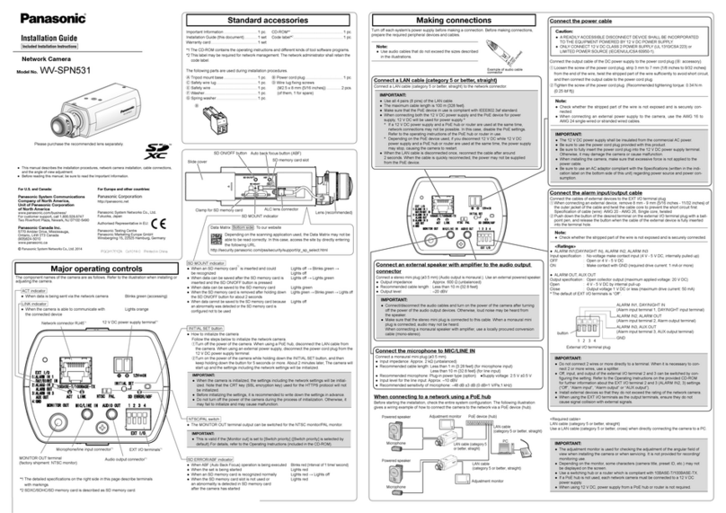 Panasonic WV-SPN531 User manual Panasonic WV-SPN531 User manual