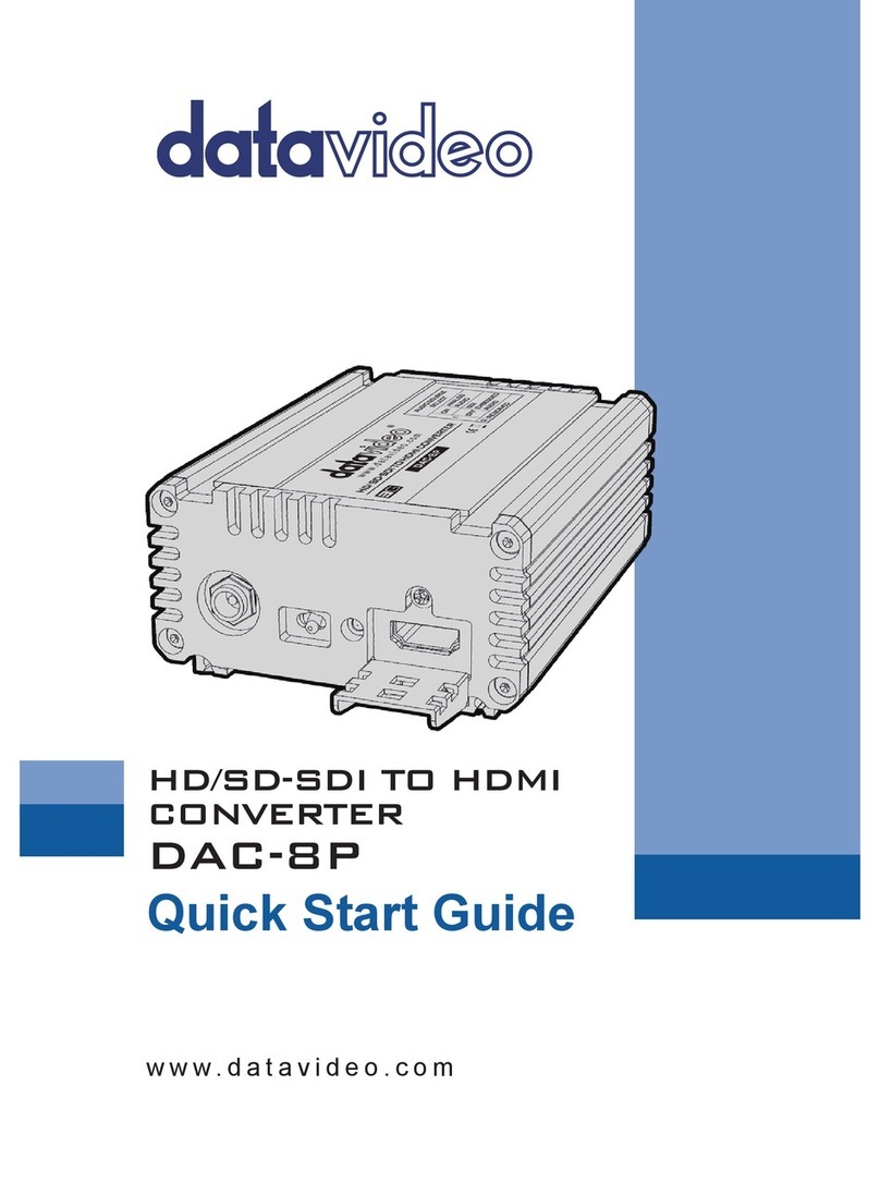 Data Video DAC-8P quick start guide
