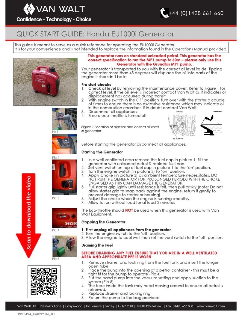 Honda EU 1000i quick start guide