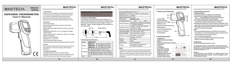Mastech MS6531ABC User manual