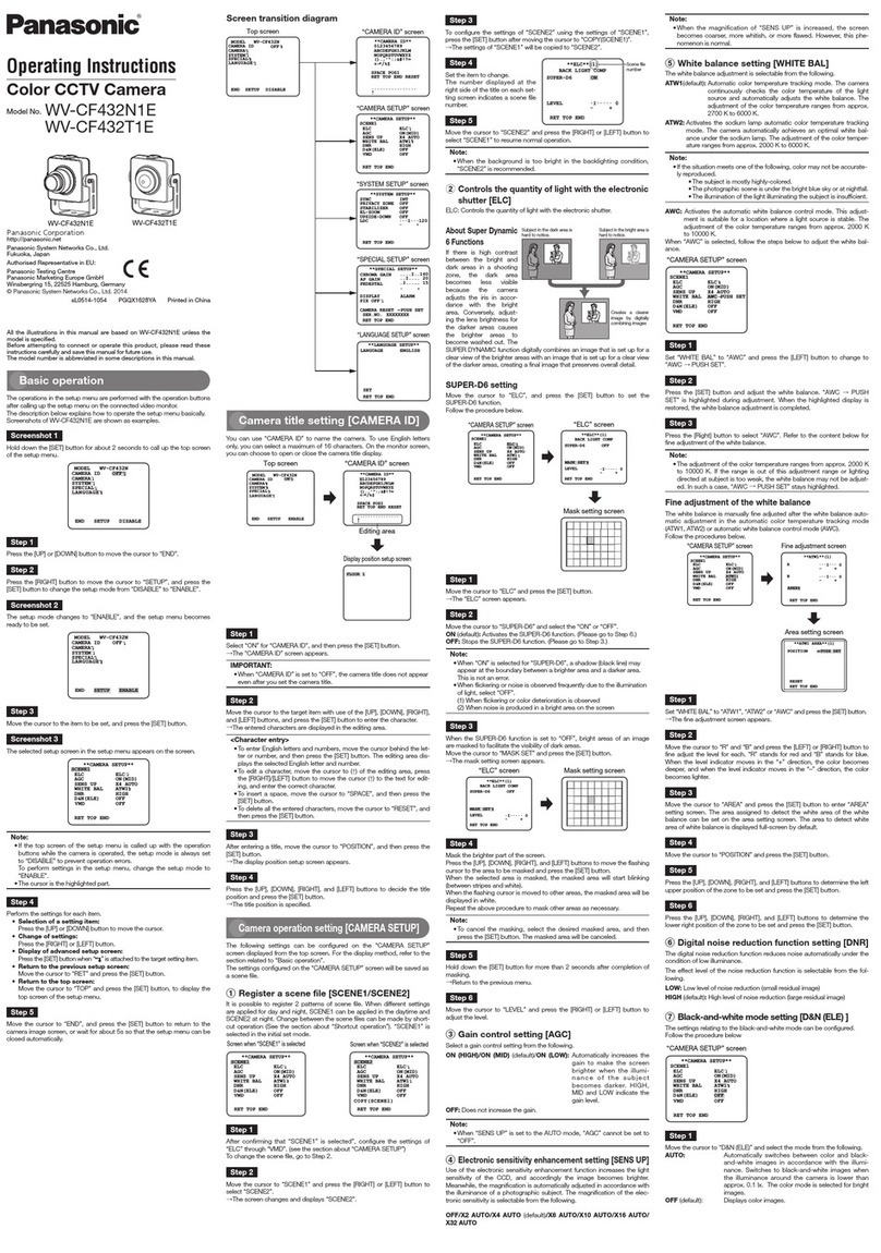 Panasonic WV-CF432N1E User manual Panasonic WV-CF432N1E User manual