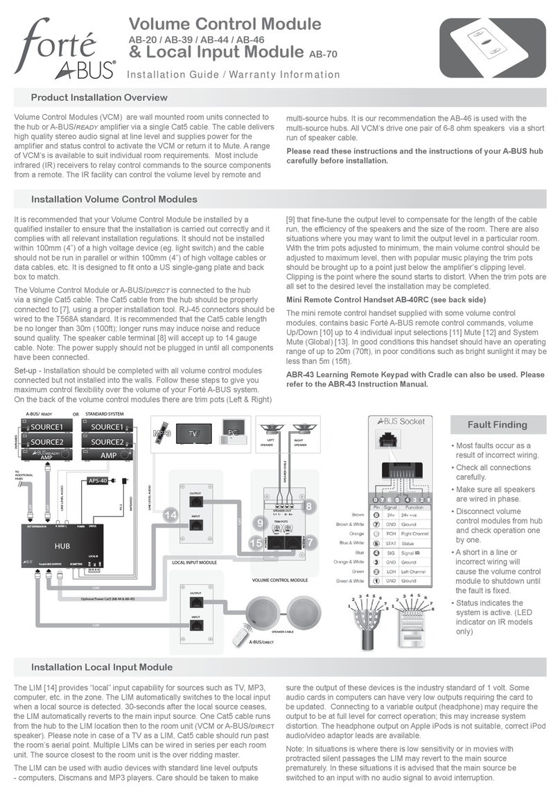 Forte AB-39 installation guide
