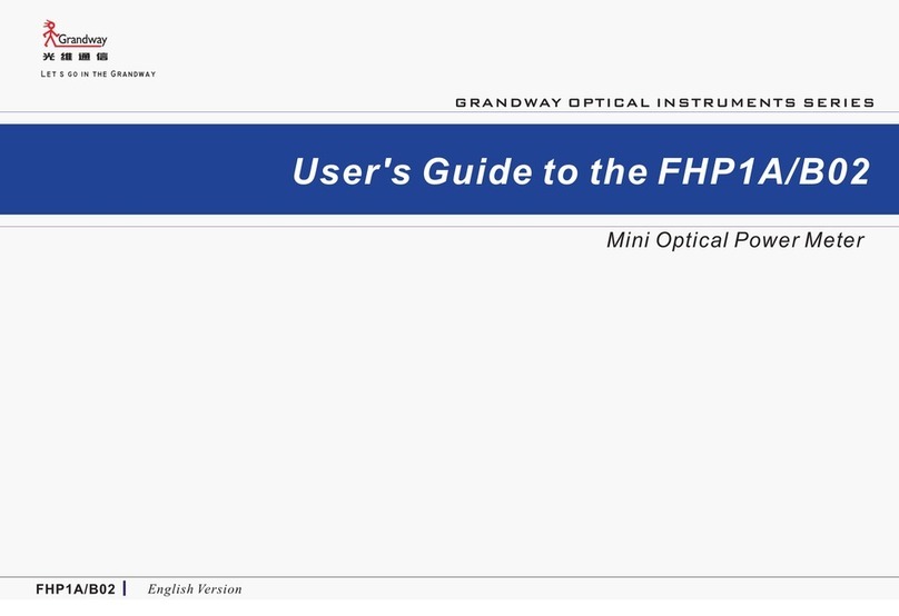 Grandway FHP1A user guide