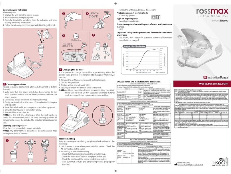 Rossmax NA100 instruction manual