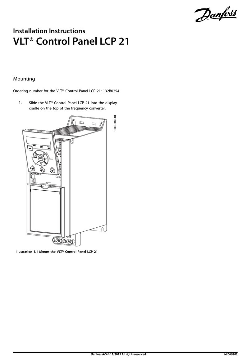 Danfoss VLT LCP 21 User manual